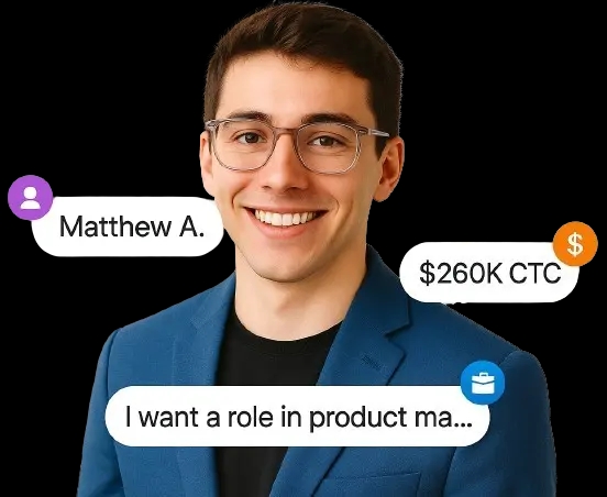 1. Tell us about yourself